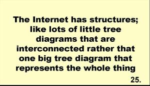 The Internet has structures; like lots of little tree diagrams that are interconnected rather that one big tree diagram that represents the whole thing 