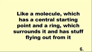 Like a molecule, which has a central starting point and a ring, which surrounds it and has stuff flying out from it 