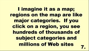 I imagine it as a map; regions on the map are like major categories.  If you click on a region, you see hundreds of thousands of subject categories and millions of Web sites 
